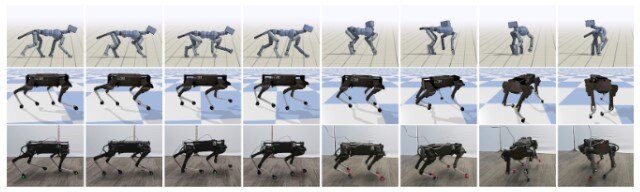 Machine learning for robotics (MLR)
